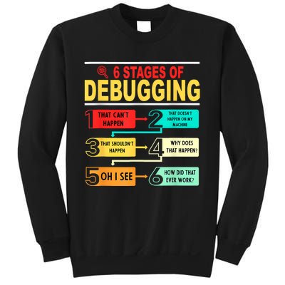 6 Stages Of Debugging Full Stack Coder Software Developer Sweatshirt