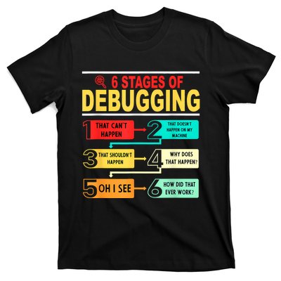 6 Stages Of Debugging Full Stack Coder Software Developer T-Shirt