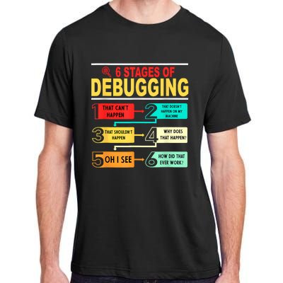 6 Stages Of Debugging Full Stack Coder Software Developer Adult ChromaSoft Performance T-Shirt