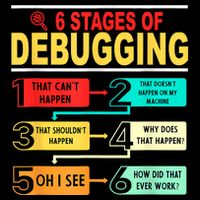 6 Stages Of Debugging Full Stack Coder Software Developer Coaster
