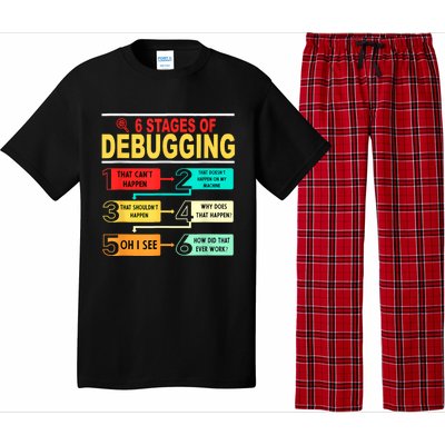 6 Stages Of Debugging Full Stack Coder Software Developer Pajama Set