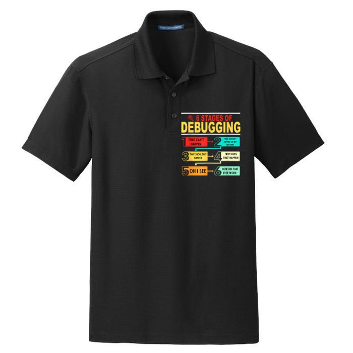 6 Stages Of Debugging Full Stack Coder Software Developer Dry Zone Grid Polo