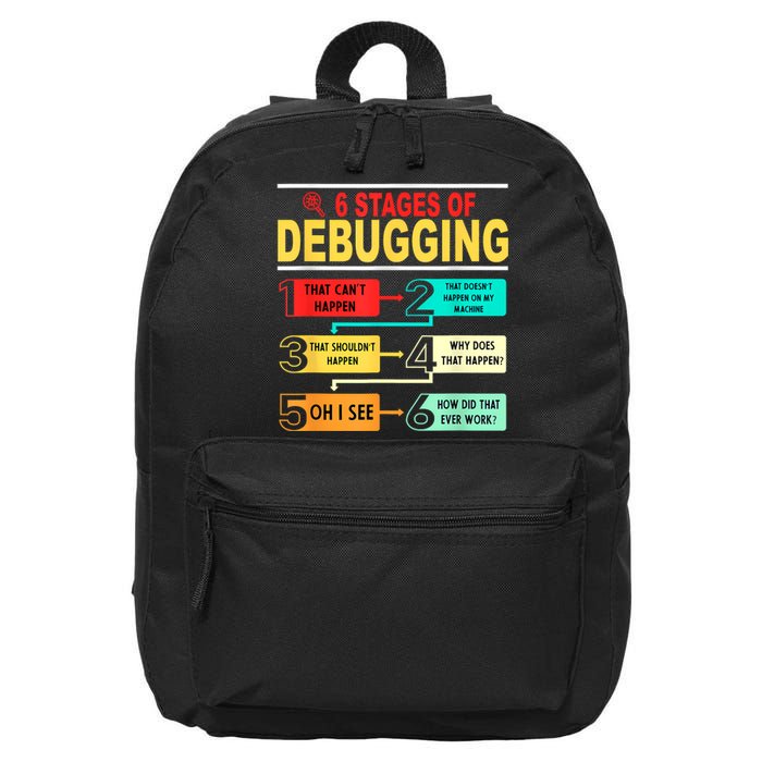 6 Stages Of Debugging Full Stack Coder Software Developer 16 in Basic Backpack