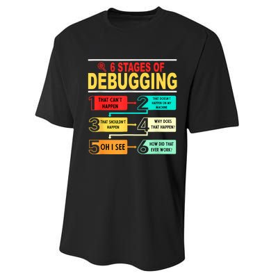 6 Stages Of Debugging Full Stack Coder Software Developer Performance Sprint T-Shirt