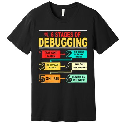 6 Stages Of Debugging Full Stack Coder Software Developer Premium T-Shirt