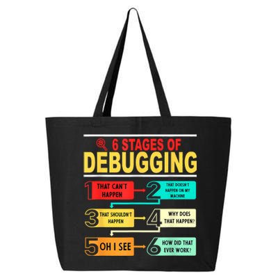 6 Stages Of Debugging Full Stack Coder Software Developer 25L Jumbo Tote