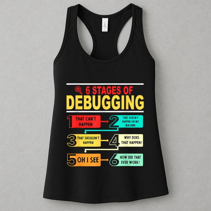 6 Stages Of Debugging Full Stack Coder Software Developer Women's Racerback Tank