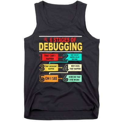 6 Stages Of Debugging Full Stack Coder Software Developer Tank Top