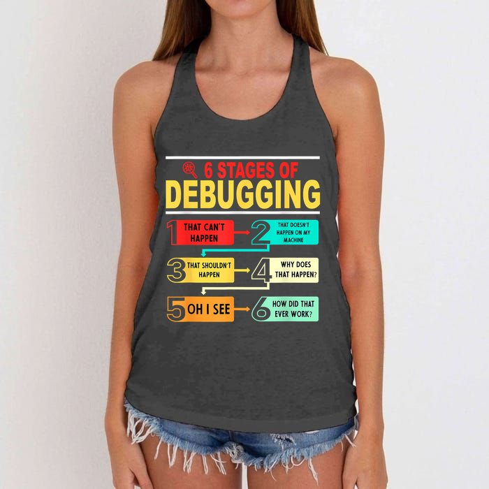 6 Stages Of Debugging Full Stack Coder Software Developer Women's Knotted Racerback Tank