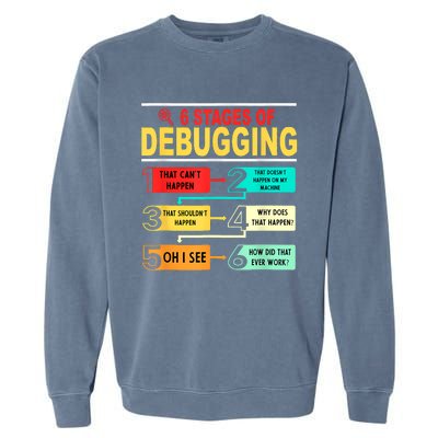 6 Stages Of Debugging Full Stack Coder Software Developer Garment-Dyed Sweatshirt