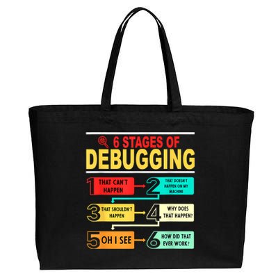 6 Stages Of Debugging Full Stack Coder Software Developer Cotton Canvas Jumbo Tote