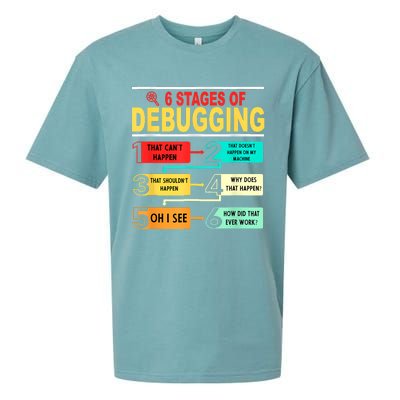 6 Stages Of Debugging Full Stack Coder Software Developer Sueded Cloud Jersey T-Shirt