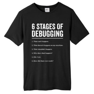 6 Stages Of Debugging Bug Coding Computer Programmer Tall Fusion ChromaSoft Performance T-Shirt