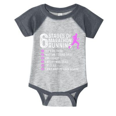 6 Stages Of Marathon Running Marathoner 26.2 Funny Runner Infant Baby Jersey Bodysuit