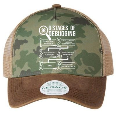 6 Stages Of Debugging Computer Science Programmer Coding Legacy Tie Dye Trucker Hat