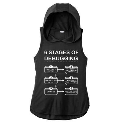 6 Stages Of Debugging Design Programming Computer Science Ladies PosiCharge Tri-Blend Wicking Draft Hoodie Tank