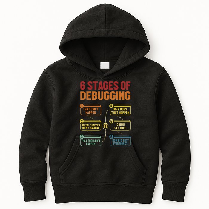6 Stages Of Debugging Full Stack Coder Software Developer Kids Hoodie