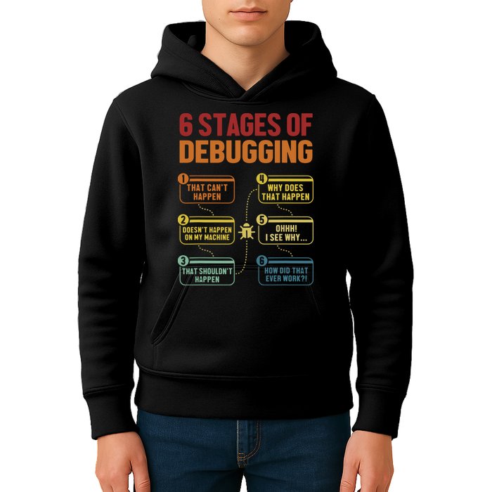 6 Stages Of Debugging Full Stack Coder Software Developer Kids Hoodie