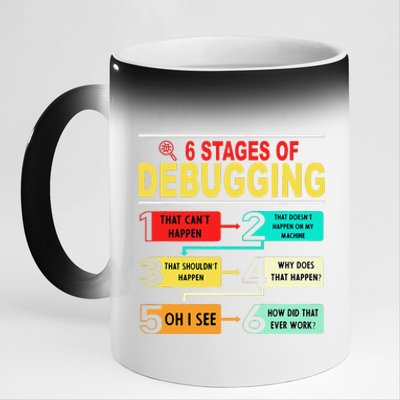 6 Stages Of Debugging Full Stack Coder Software Developer 11oz Black Color Changing Mug