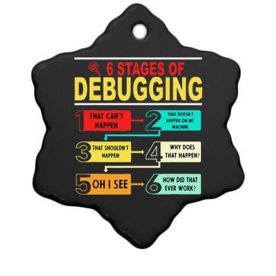 6 Stages Of Debugging Full Stack Coder Software Developer Ceramic Star Ornament