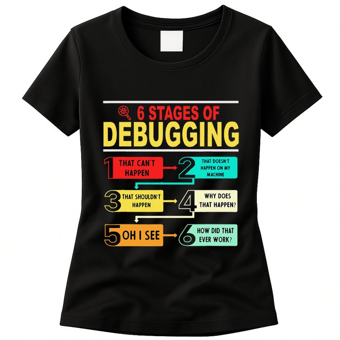 6 Stages Of Debugging Full Stack Coder Software Developer Women's T-Shirt