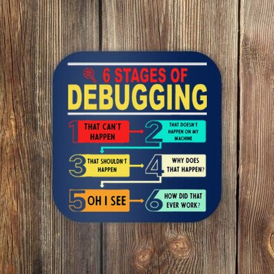 6 Stages Of Debugging Full Stack Coder Software Developer Coaster