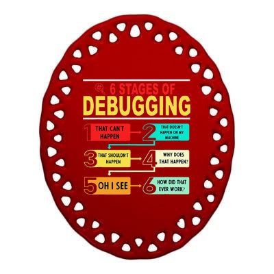 6 Stages Of Debugging Full Stack Coder Software Developer Ceramic Oval Ornament