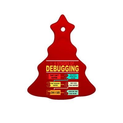 6 Stages Of Debugging Full Stack Coder Software Developer Ceramic Tree Ornament