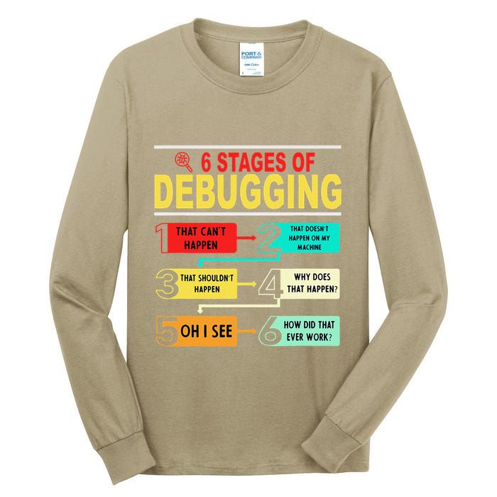 6 Stages Of Debugging Full Stack Coder Software Developer Tall Long Sleeve T-Shirt