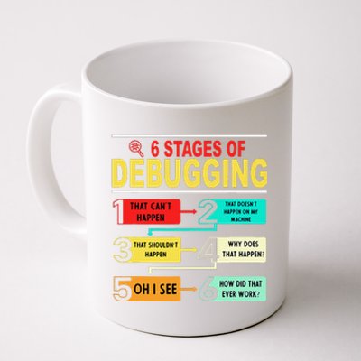 6 Stages Of Debugging Full Stack Coder Software Developer Coffee Mug