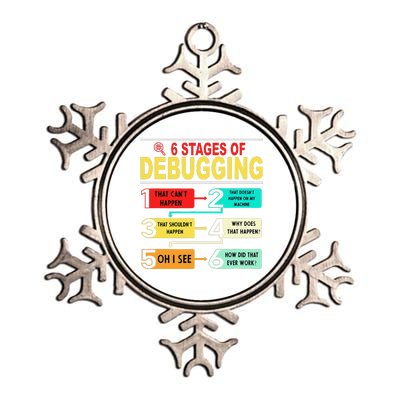 6 Stages Of Debugging Full Stack Coder Software Developer Metallic Star Ornament