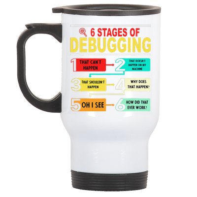 6 Stages Of Debugging Full Stack Coder Software Developer Stainless Steel Travel Mug