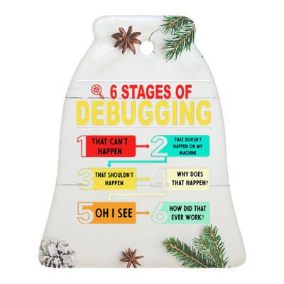 6 Stages Of Debugging Full Stack Coder Software Developer Ceramic Bell Ornament