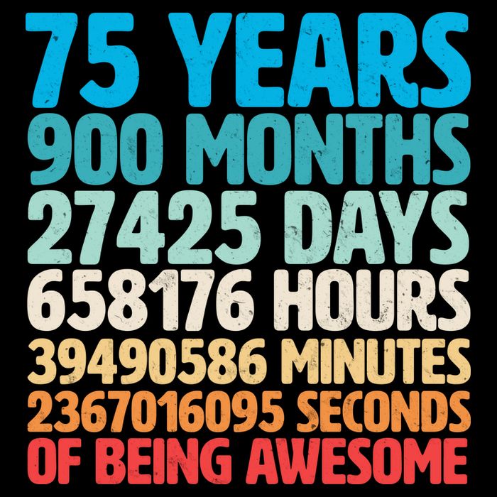 75 Years Of Being Awesome Birthday Time Breakdown Cooling Performance Crew T-Shirt