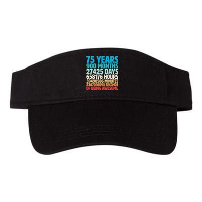 75 Years Of Being Awesome Birthday Time Breakdown Visor