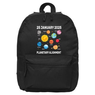 7 Aligned Planets Planetary Alignment In 25 January 2025 16 in Basic Backpack