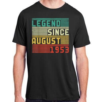 70th Birthday For Men 70 Years Old Vintage Funny Adult ChromaSoft Performance T-Shirt