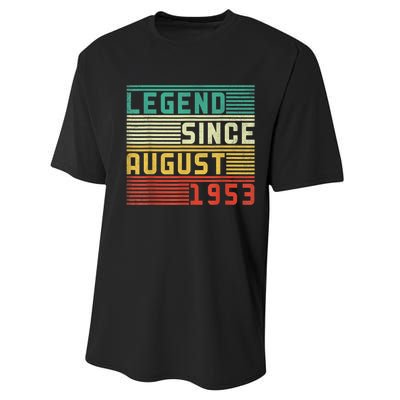 70th Birthday For Men 70 Years Old Vintage Funny Performance Sprint T-Shirt