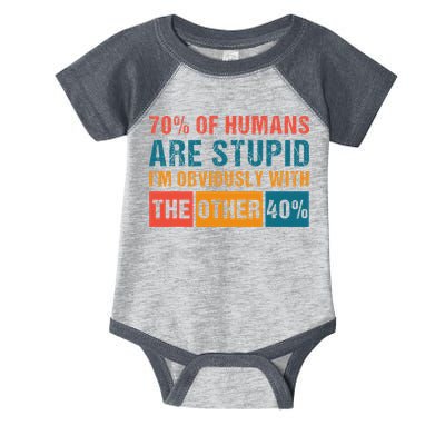 70 Of Humans Are Stupid IM With The Other 40 Funny Humor Infant Baby Jersey Bodysuit