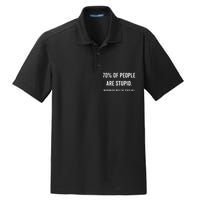 70% Of People Are Stupid IM With Obviously The Other 40% Dry Zone Grid Polo