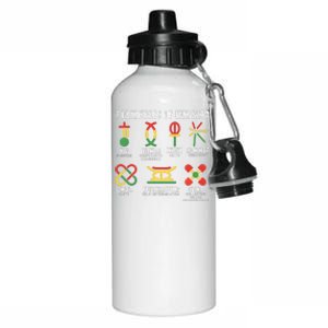 7 Principles Of Kwanzaa Jewish Happy Kwanzaa Aluminum Water Bottle