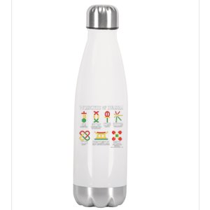 7 Principles Of Kwanzaa Jewish Happy Kwanzaa Stainless Steel Insulated Water Bottle