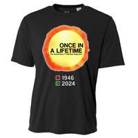 78 Years Of T Coronae Borealis Star Rare Explosion 2024 Cooling Performance Crew T-Shirt