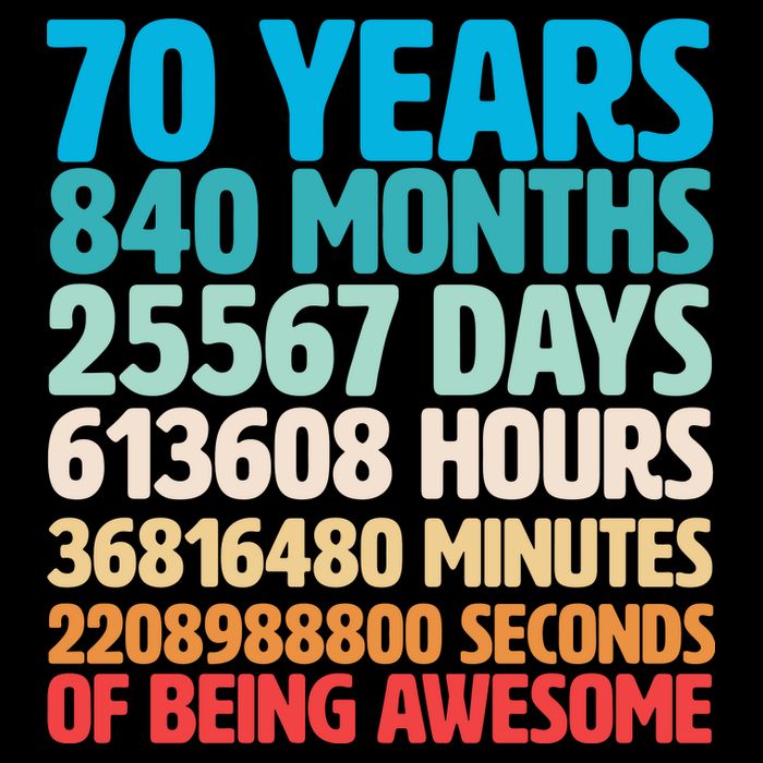 70 Years Of Being Awesome 70th Birthday Time Breakdown Stripe Pom Pom Beanie