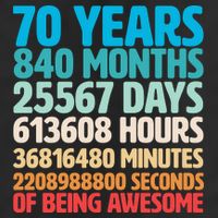 70 Years Of Being Awesome 70th Birthday Time Breakdown 7 Panel Mesh Trucker Snapback Hat