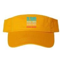 70 Years Of Being Awesome 70th Birthday Time Breakdown Visor