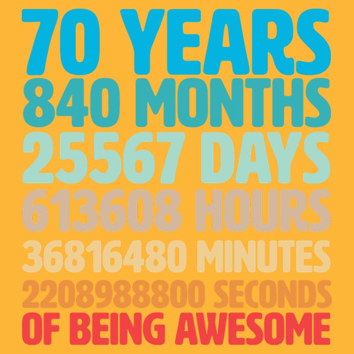 70 Years Of Being Awesome 70th Birthday Time Breakdown Visor