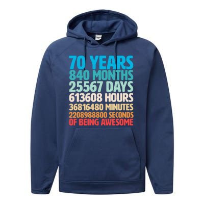 70 Years Of Being Awesome 70th Birthday Time Breakdown Performance Fleece Hoodie