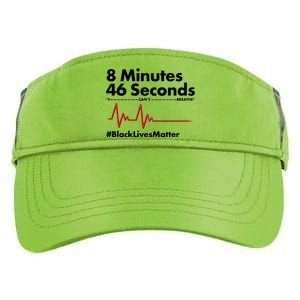 8 Mintues 46 Seconds I Can't Breathe #BLM Adult Drive Performance Visor