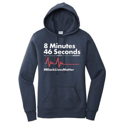 8 Mintues 46 Seconds I Can't Breathe #BLM Women's Pullover Hoodie